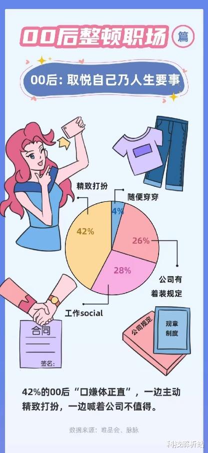 00后|“打最努力工，化最美妆”，唯品会一组数据揭露00后职场现状