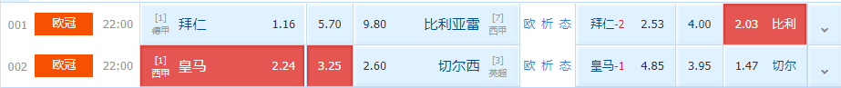|周二竞足赛事分析：要想创造历史才能晋级 蓝军恐怕气数已尽（附扫盘）