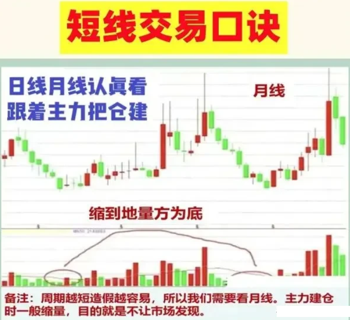大牛市如果真的来临，哪些股票弹性最大，可以提前上车等待起飞？