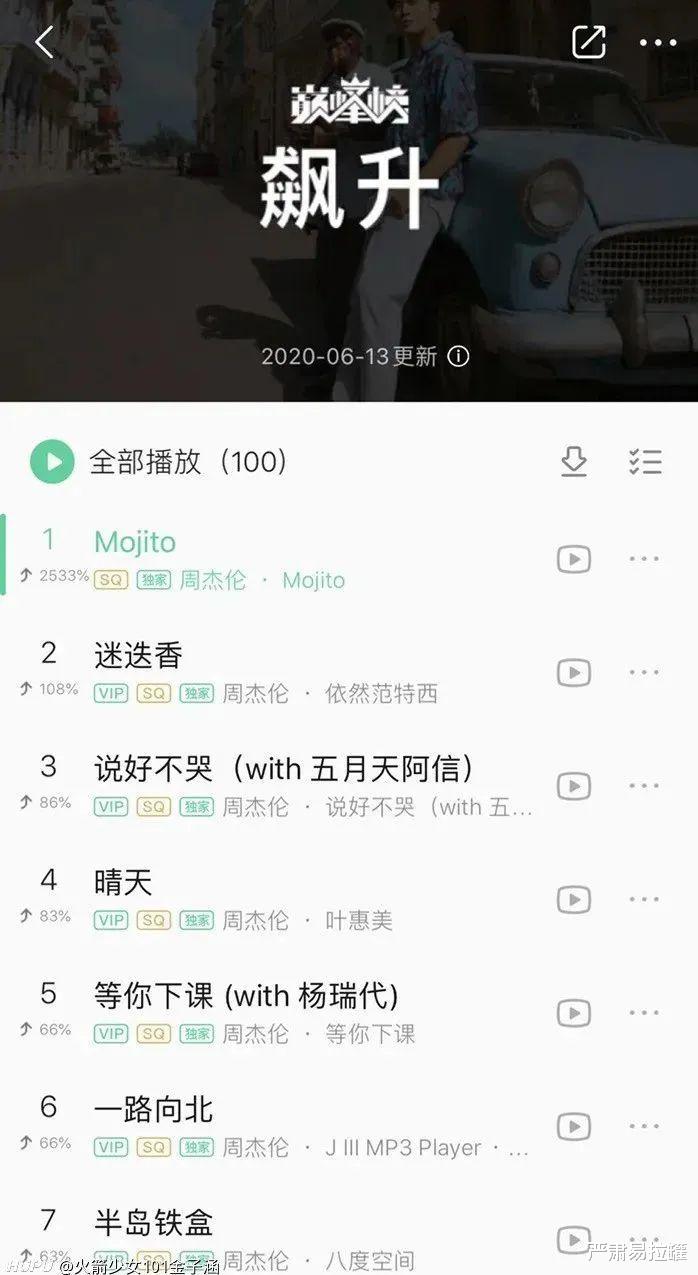 周杰伦|王心凌大战周杰伦,这一次谁都没猜到结局