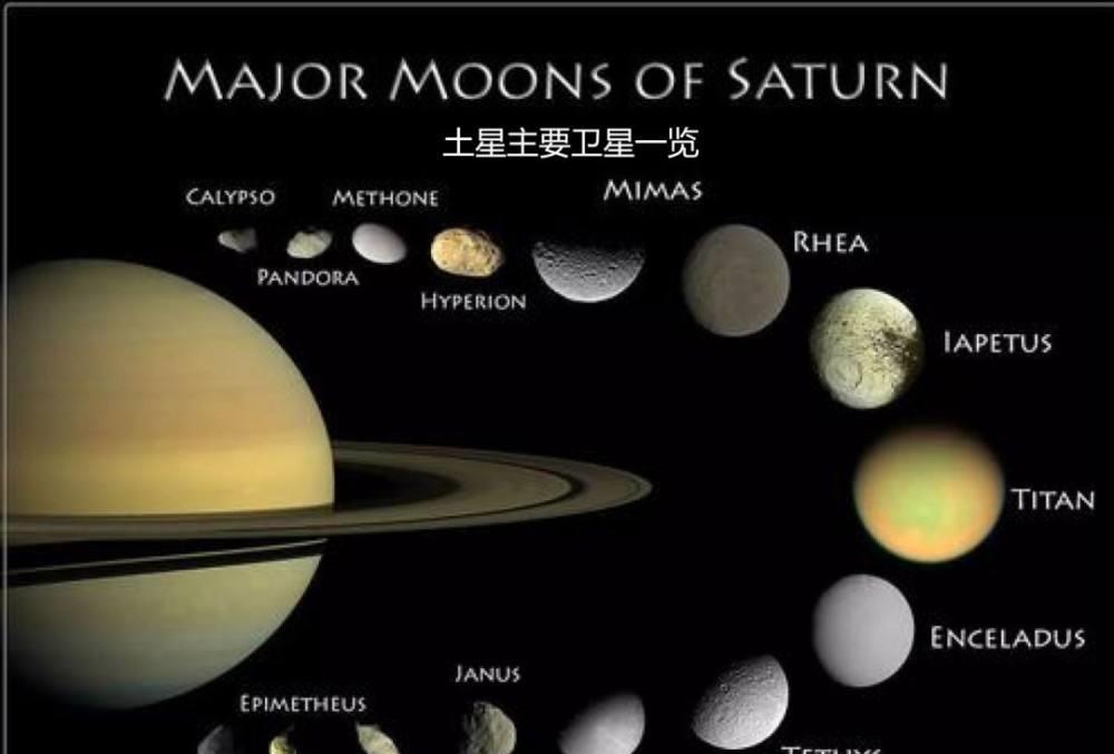 土星附近的神秘天体:外表酷似中国太极图,质量只有地球万分之三