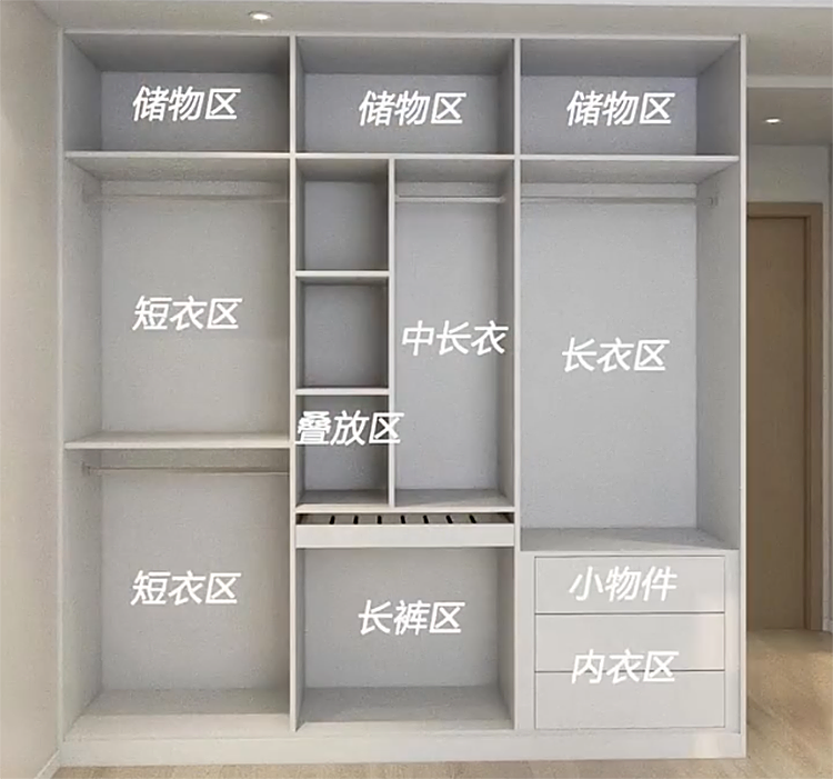 记住这几点，让你的衣柜既好看又方便实用