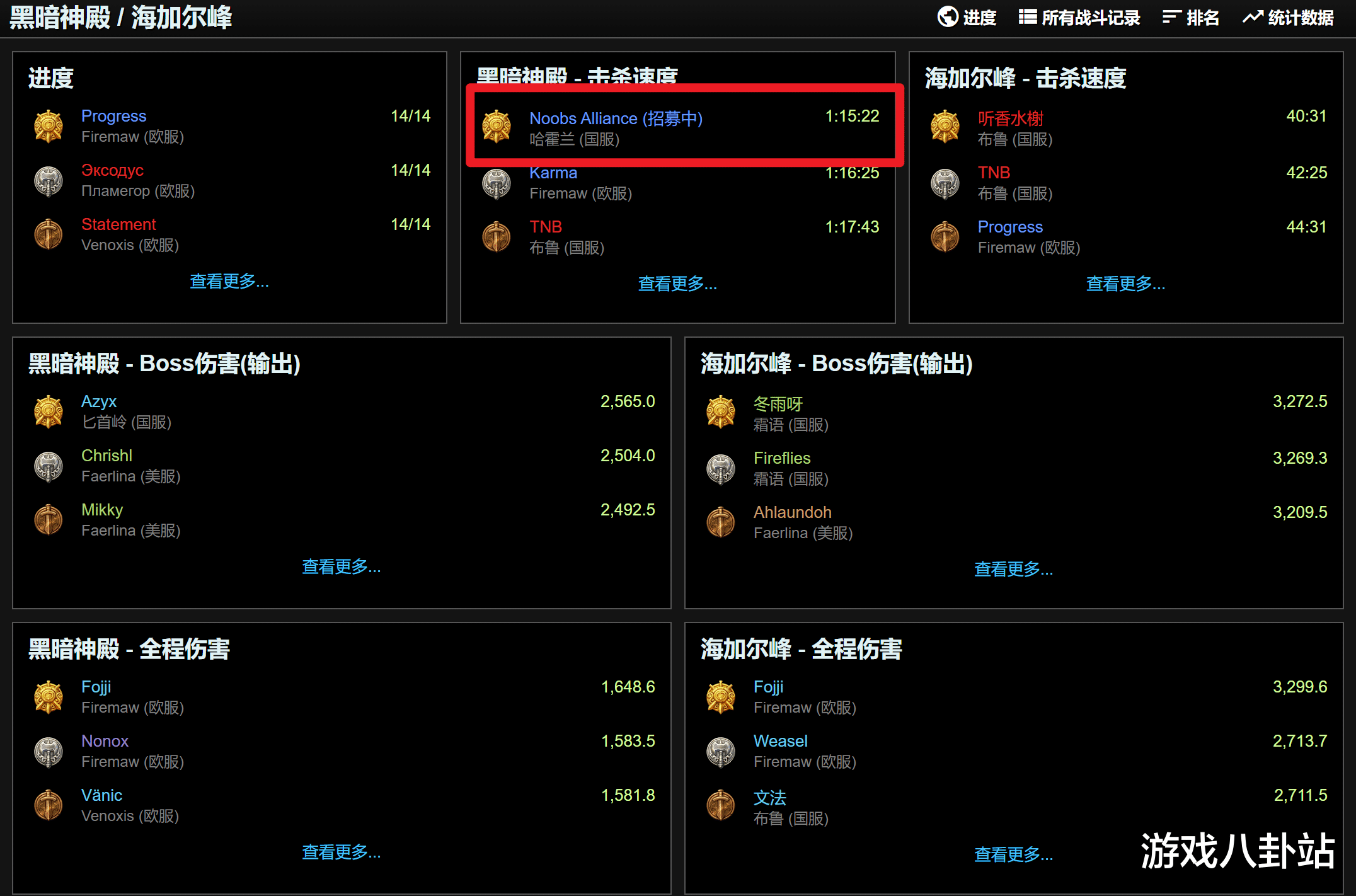 国服|魔兽TBC：国服公会世界第一，黑暗神殿75分全通！这个职业遭排挤
