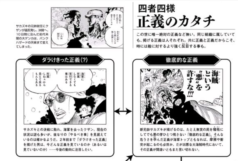 赤犬|海贼王官方资料:海军大将的4种正义之道,赤犬极端,青雉懒散