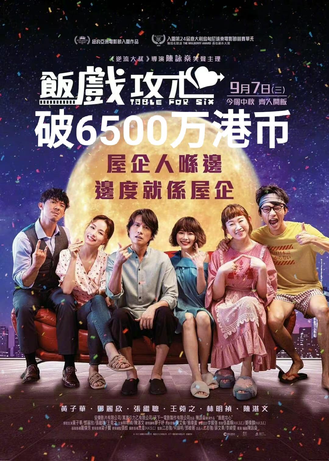 古天乐|古天乐《明日战记》破7100万港币，郑伊健《深宵闪避》累计293万