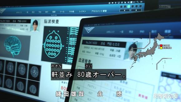 |假面骑士帝蒙斯真的是氪命战斗,门田的身体年龄已经80岁了!