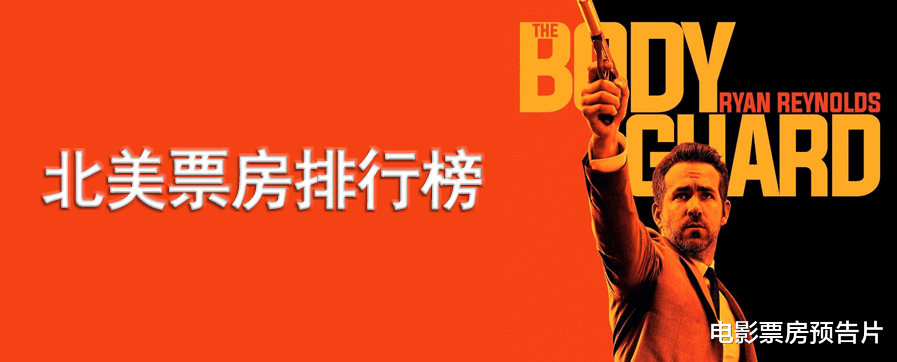 阿凡达2|第49周中美票房报告:无新片上榜,整个市场都在等待《阿凡达2》