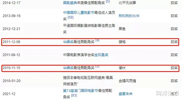 祖峰|半个娱乐圈都是她教出来的？