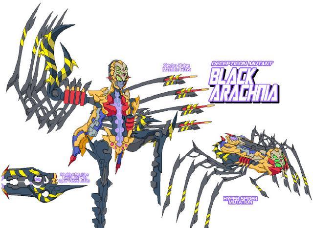 漩涡鸣人|《变形金刚超能勇士》创意概念设计,猩猩队长可变形狮子王