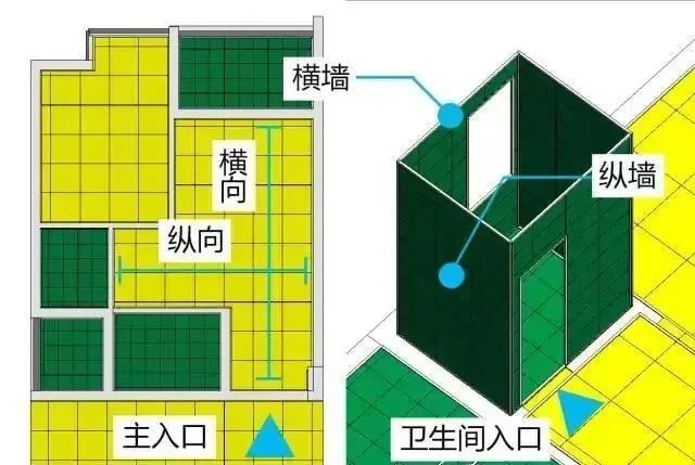 装饰排砖BIM技术应用实例