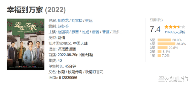 幸福|骗走哥嫂35万，又想骗妹30万，《幸福》学历最高却最恶心的人出现