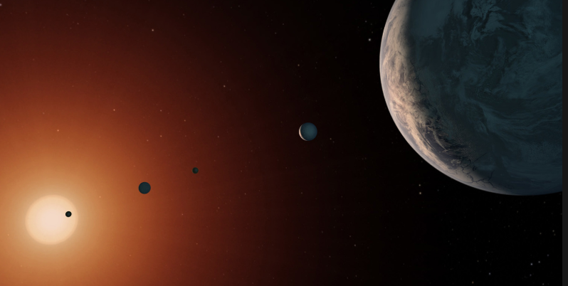 共振运行，生命迹象，TRAPPIST-1中存在生命？