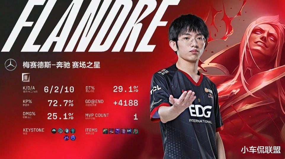 李炫君|EDG2-0战胜JDG，圣枪哥梦回S5，369惨遭拉扯1500W转会费真成笑话