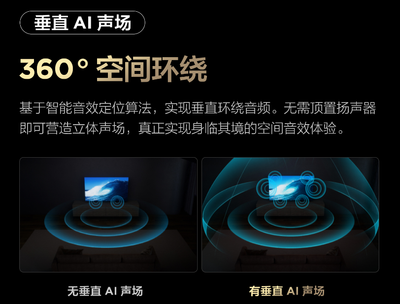 TCL|测评开年第一神机! TCL C11G 65寸电视抢占C位