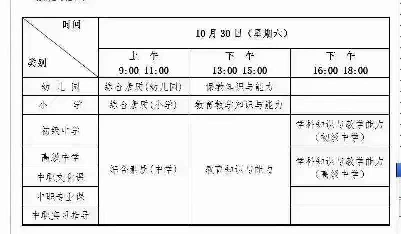 教师资格证|2022年教师资格证备考攻略