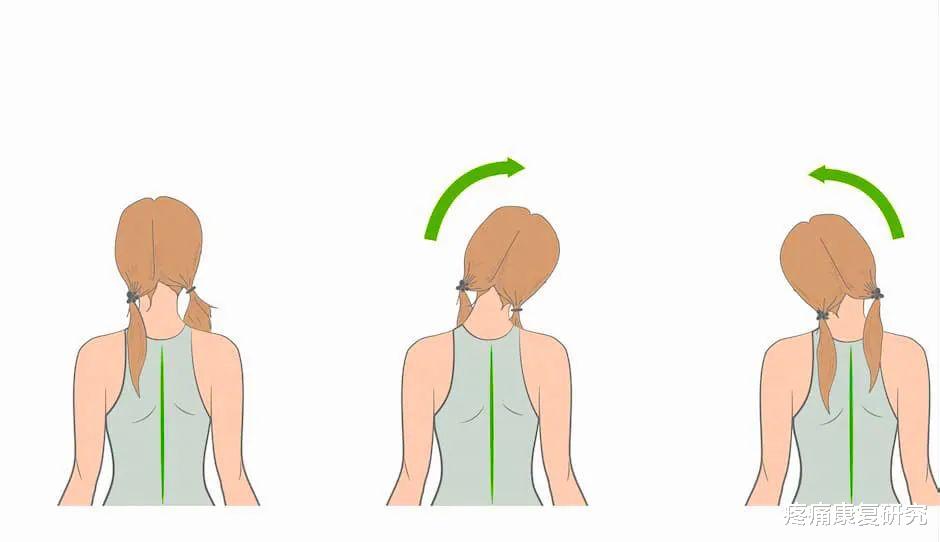 运动|五步缓解脖子僵硬疼痛