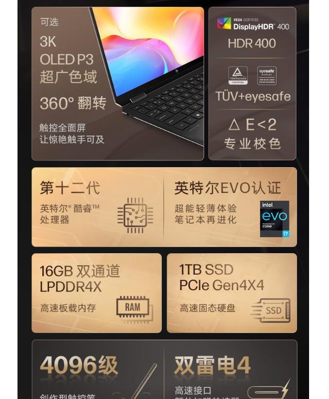 9499元！惠普新一代商务本登场，设计质感强，配酷睿12处理器