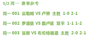 曼联|5/2周一精彩赛事：背水一战盼奇迹！红魔祈求成功续命！内附分数