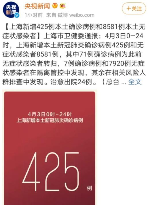 郭敬明|上海全民做核酸，刘嘉玲、彭于晏、郭敬明都出来了！