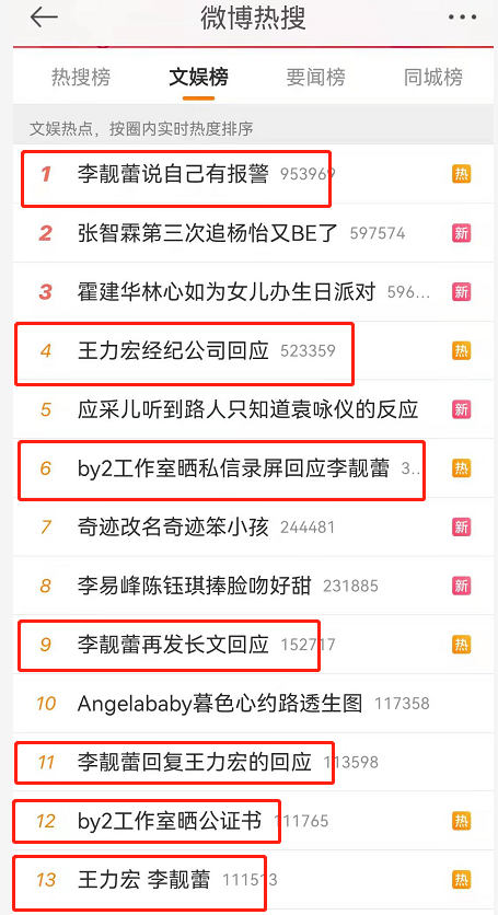 李靓蕾|吐了，美好的一天从看到“王力宏李靓蕾的新瓜”而结束！