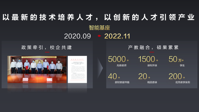 华为|华为：共建中国产业根基，共筑中国数智生态