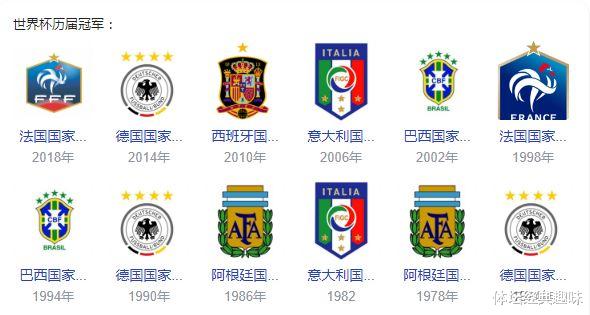 广东男篮|2022世界杯谁来问鼎，南美双雄还是欧洲诸强