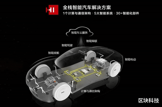 5G|美国开始关闭4G网络背后：5G正在成为关键，华为迎来发展良机