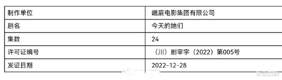 佘诗曼|佘诗曼又一新剧来袭，韩三平监制，搭档宋轶，三大男主全是实力派