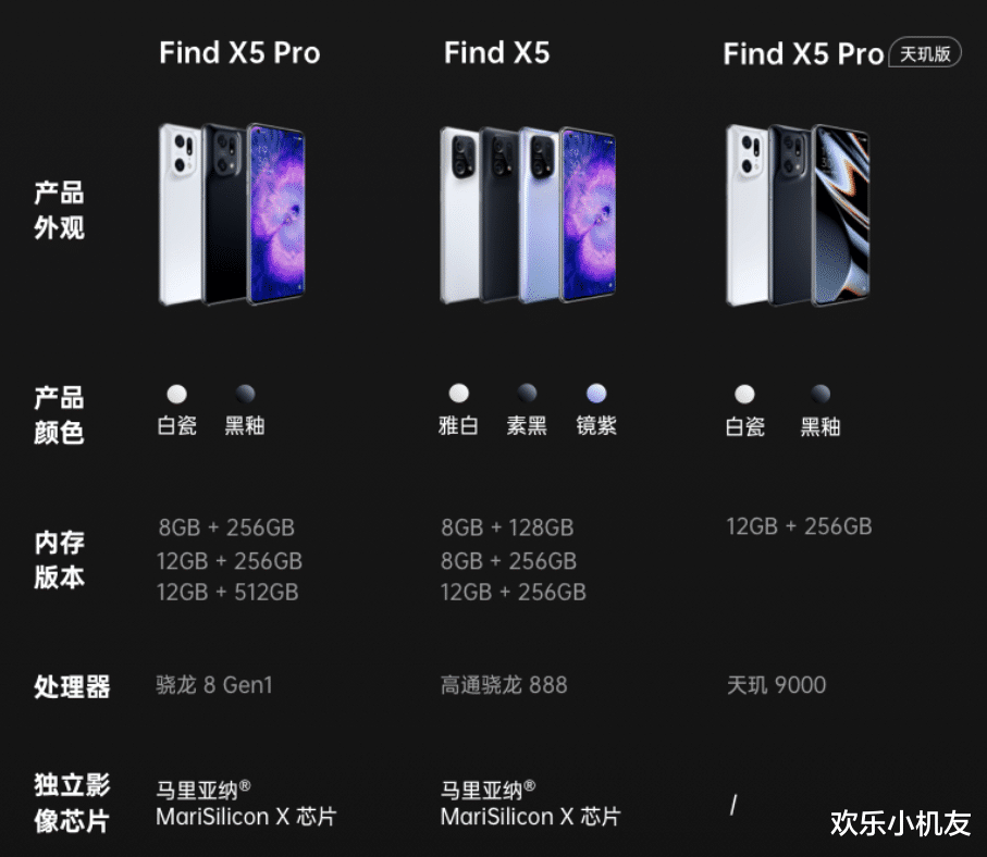 红米手机|OPPO痛失天玑首发权，联发科逆袭之作有多强？Redmi或成最大赢家