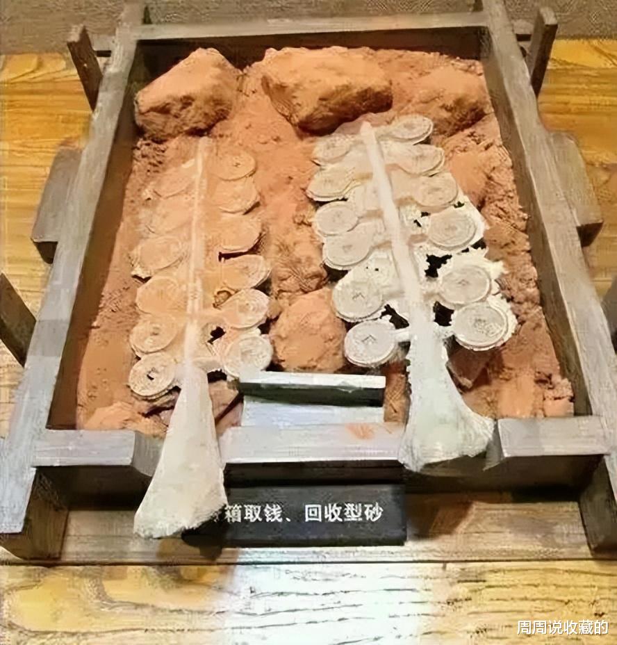 钱币|母钱翻砂铸钱工艺