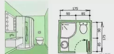 日本3-9㎡卫浴间9款布局,被万人膜拜!利用率高不说,设计还人性