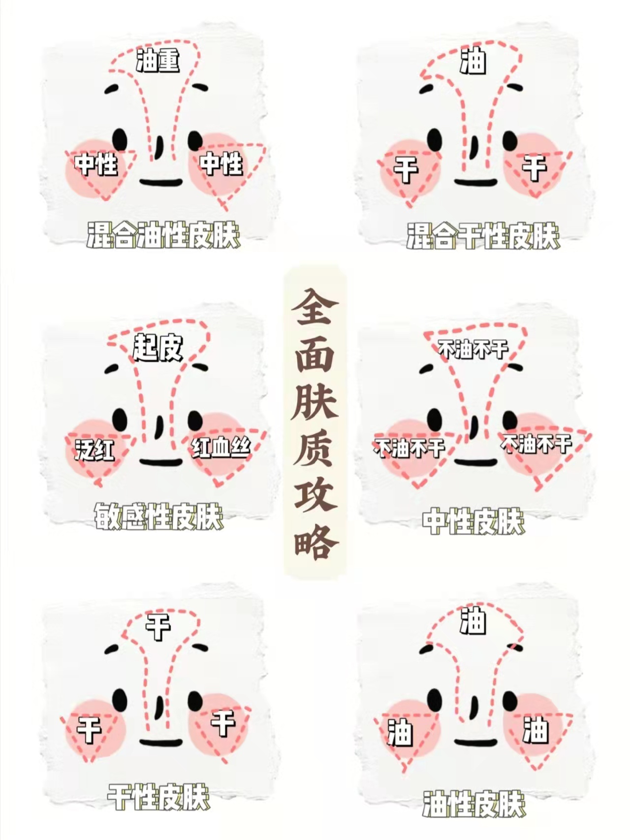 护肤品 孕期护肤品不一定是专用,5款安全又好用的护肤品,用的过都说好