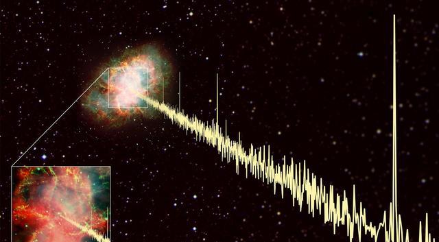 外星人真的存在?科学家列举了3个证据,可信度较高,你怎么看?