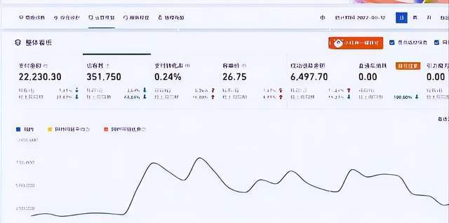 华为|淘宝短视频带货作为副业，收入竟是工资的三倍，做过之后真香