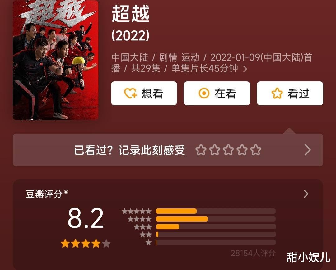 豆瓣|2022年“十大口碑好剧”,《人世间》排第三,冠军断层第一