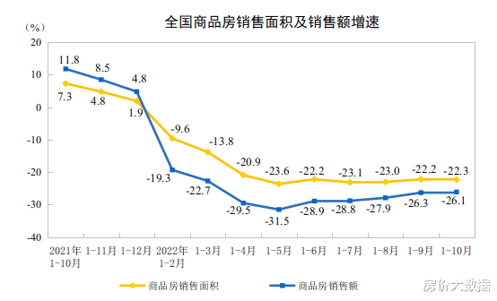 楼市、银行打开大门迎客，买房人走了，留下一句话“客走主人安”