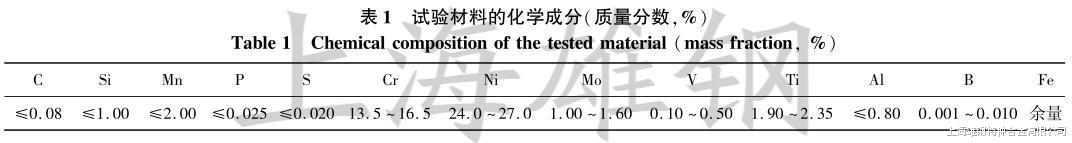 时效制度对GH2132镍基高温合金性能的影响