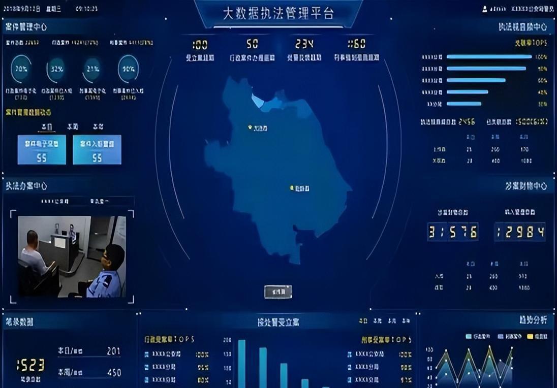 “大数据扫黄”来了!半夜浏览不良网站也会被查?请确认详细范围