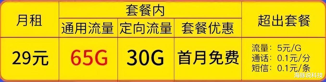 中国电信|中国电信良心了，月租29元+95GB全国流量+20年有效期，这才是用户想要的