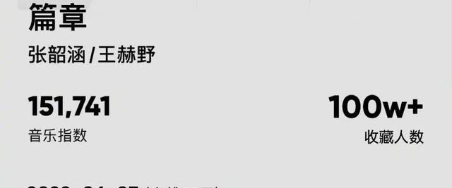 天赐的声音|12期《天赐的声音》，三首歌曲收藏量破百万，哪些歌曲还有机会？
