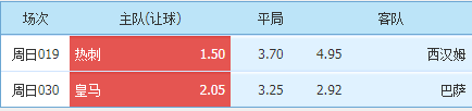 西甲|3/20晚场英超/西甲2串1：国家德比一触即发！隐性因数定胜负？