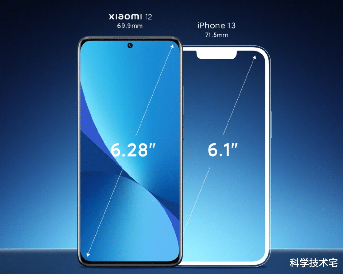 小米科技|等宽边框、骁龙8G2、超百瓦充电！小米13能打iPhone14吗？