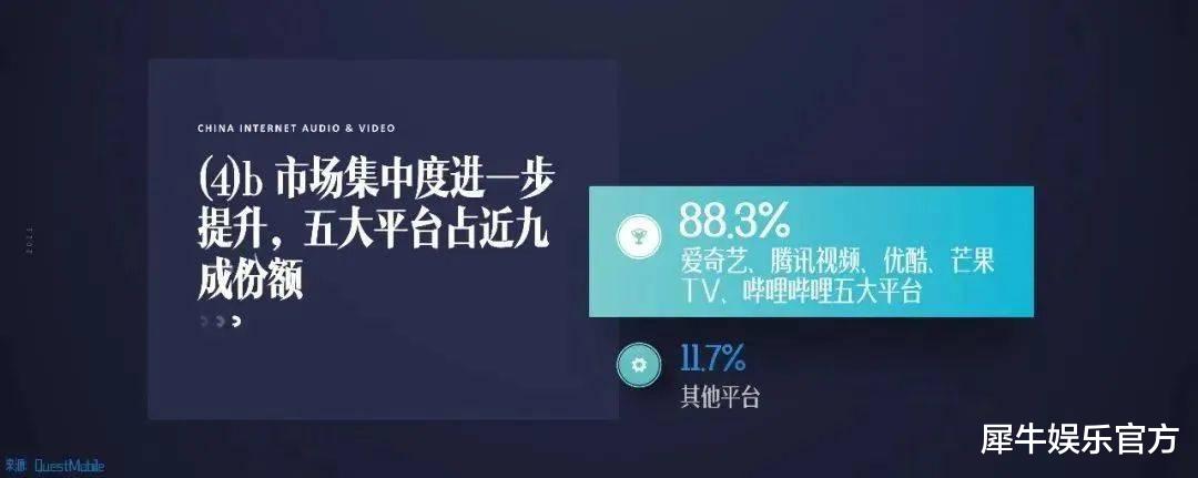 银行|抖音+搜狐，快手+乐视/风行，爱优腾的新老对手联盟了？