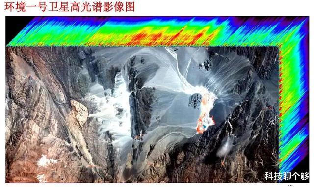 芯片|芯片“破冰”：0.8纳米，清华大学立功