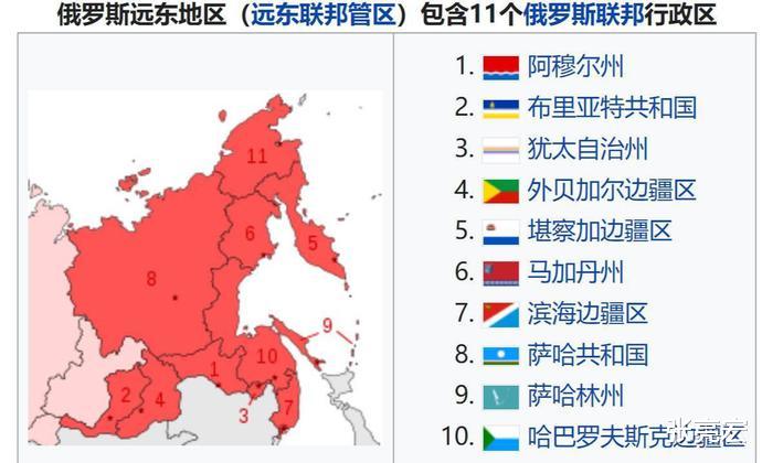 俄罗斯俄罗斯远东开发的困局步子太大留不住不开发保不住