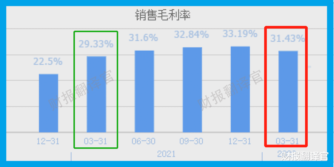 |芯片销量全球第二, 华为、三星半导体供应商, 被评为专精特新小巨人