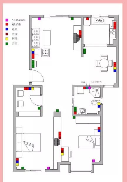装修时管道线路这样安排才能有效避坑