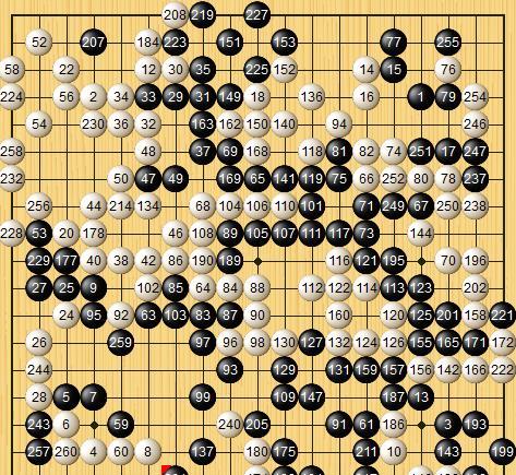 热火队|官升脾气大！李轩豪九段，委婉地向柯洁九段递交“战书”？