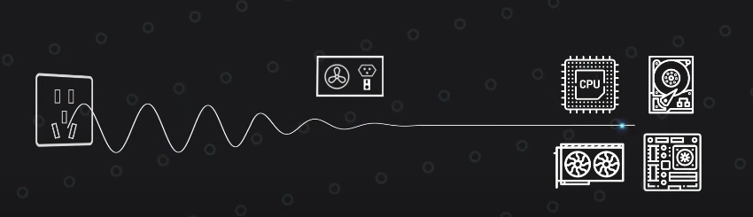 Linux|PC全模组电源与半模组电源的区别？什么是模组电源定制线？