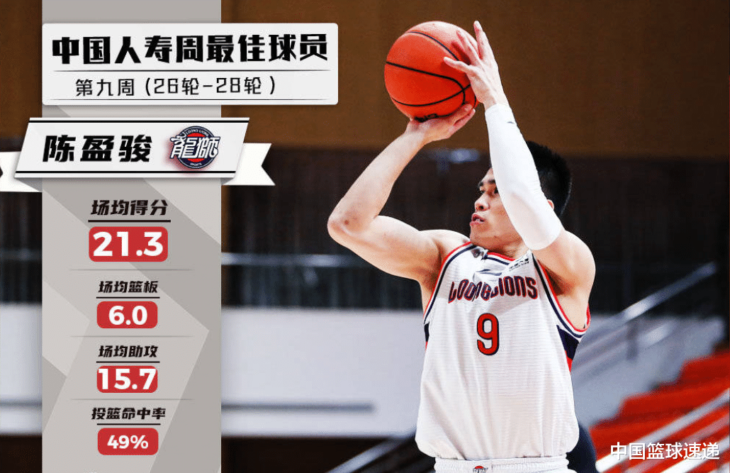 国家体育馆|CBA国产第一后卫易主？郭士强爱将20+10力压郭艾伦，何时进国家队